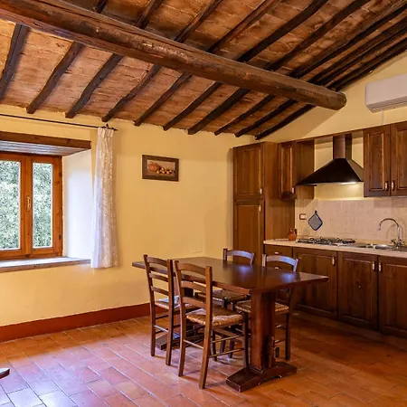 Country house Antico Borgo Poggiarello