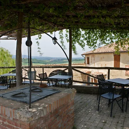 Gospodarstwo wiejskie Antico Borgo Poggiarello *